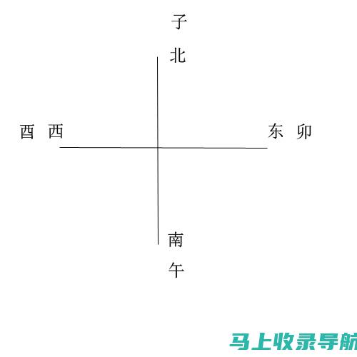 全方位解读百度SEO优化工具的发展趋势和未来展望